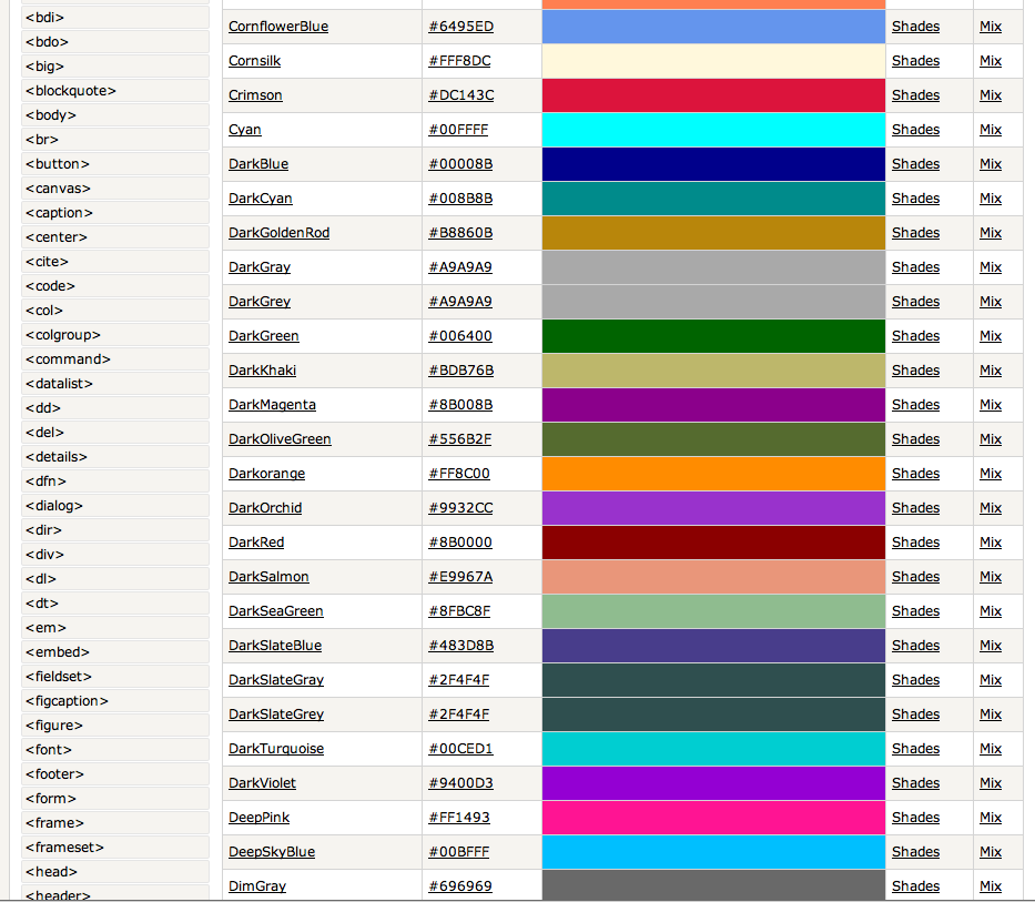 Font color code. Таблица цветов html. Палитра цветов с кодом. Коды цветов в html. Палитра цветов html.