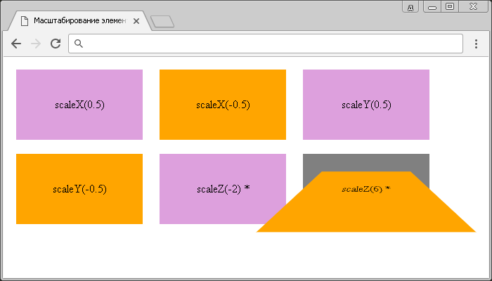 Как сделать картинку поверх картинки css