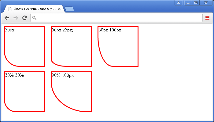 Css закругление углов фото