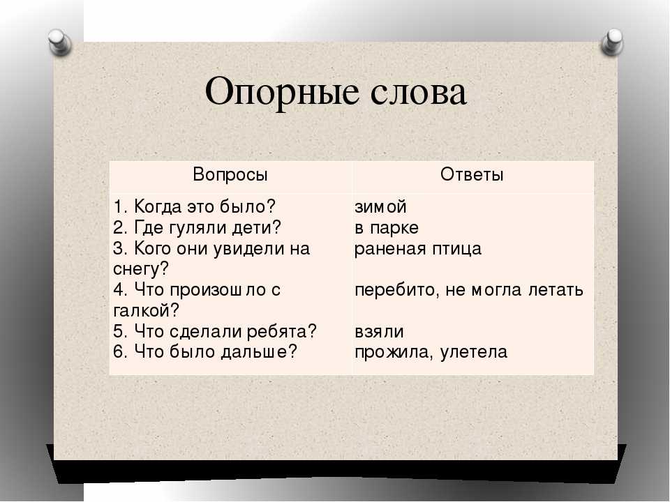 Найдите в этих текстах 2 слова. Опорные слова в тексте. Что такое опорные слова 2 класс. Опорные слова в тексте 2 класс. Что такое опорные слова 3 класс.