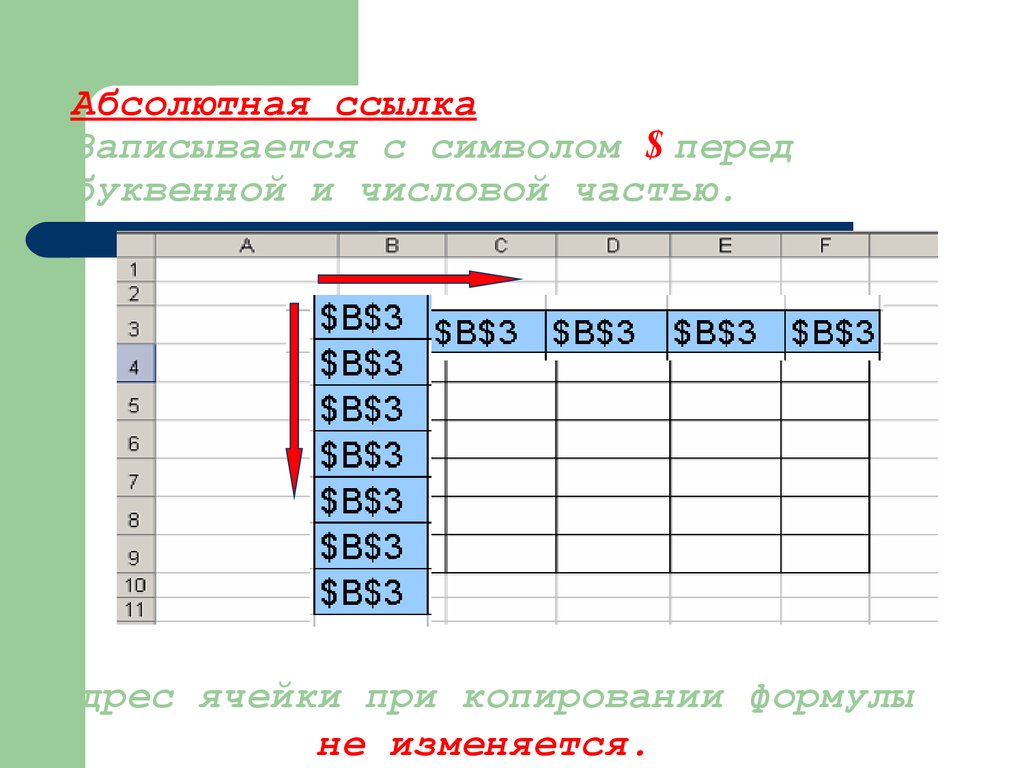 Адресация ячеек в excel презентация