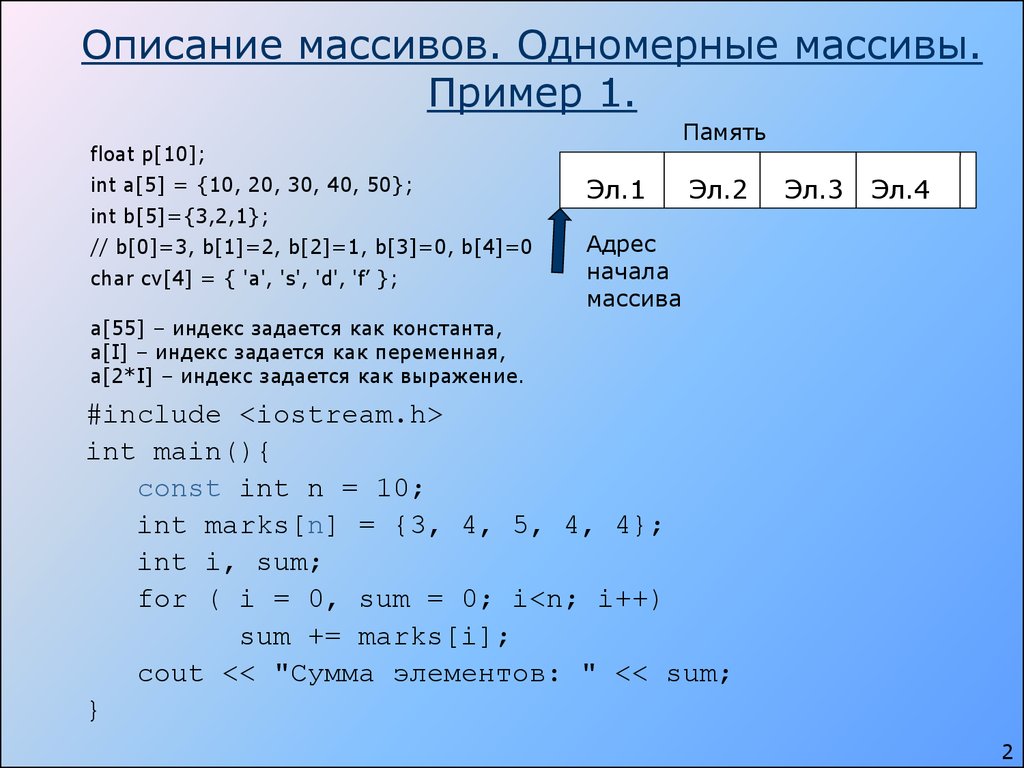 Изображение в массив