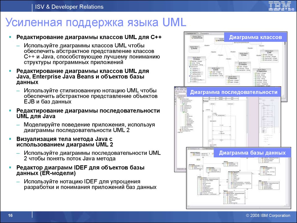 Бесплатный редактор диаграмм