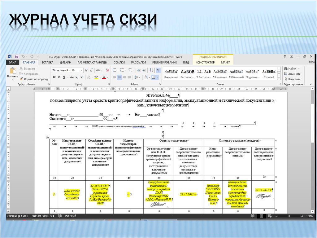 Журнал скзи образец