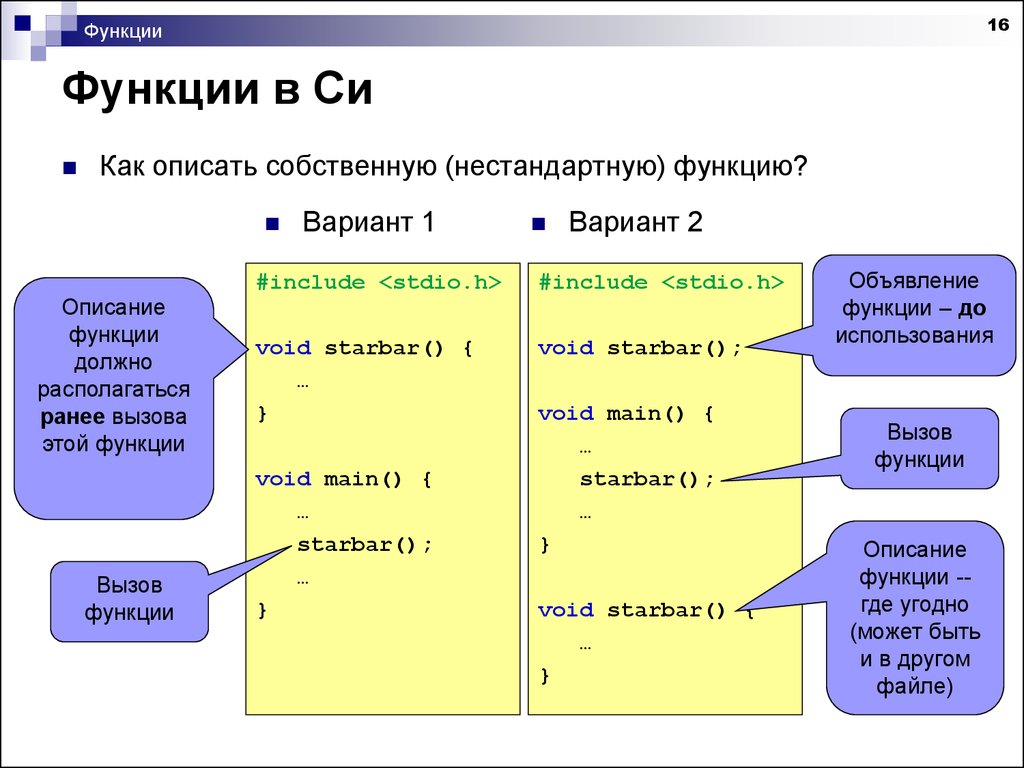 Примеры проектов на си