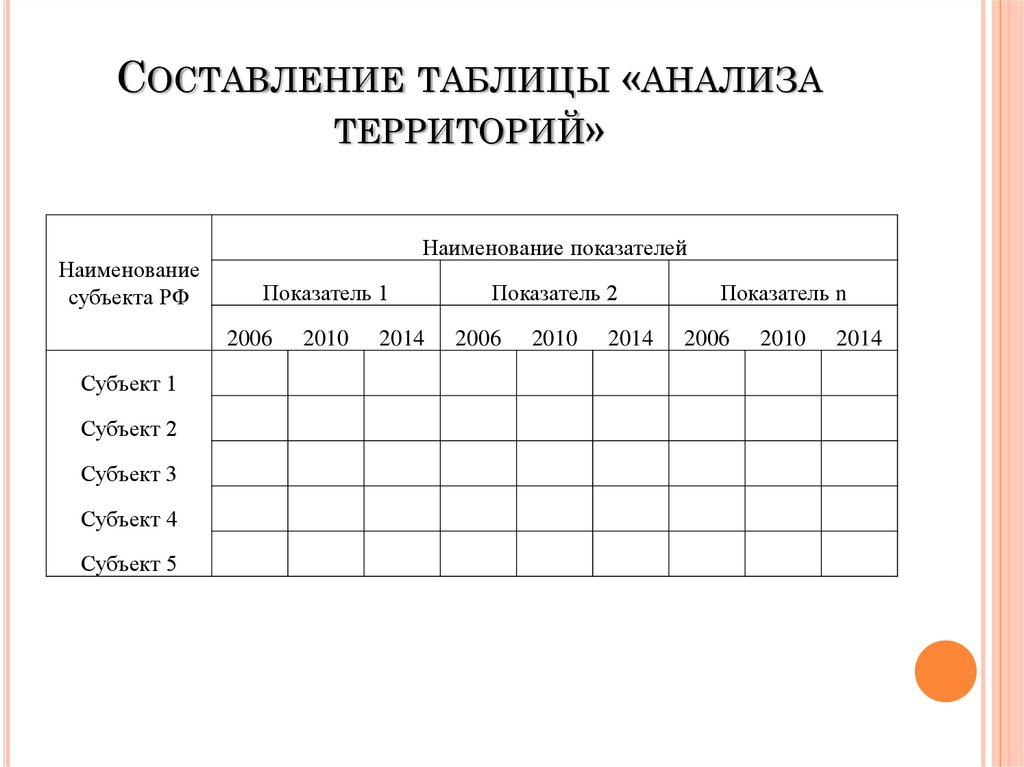 Таблица интернета