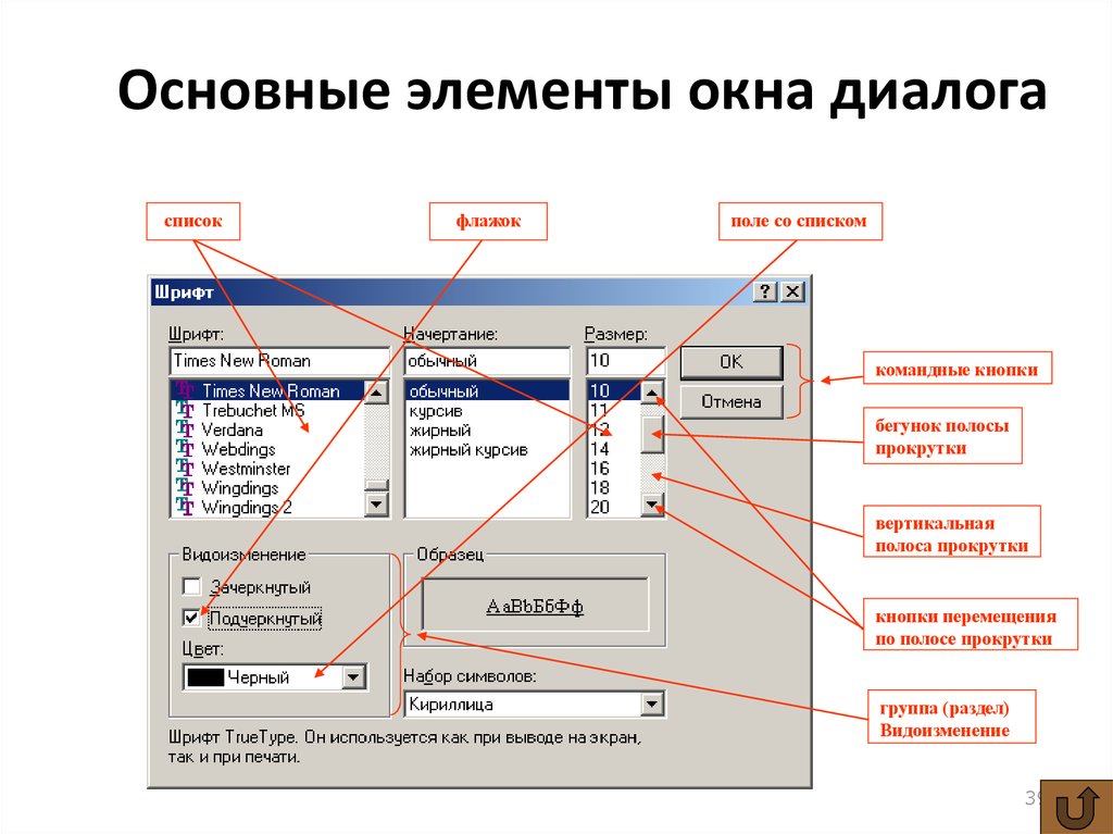 Графический интерфейс пользователя схема