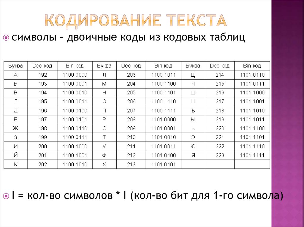 Проект кодирование текстовой информации