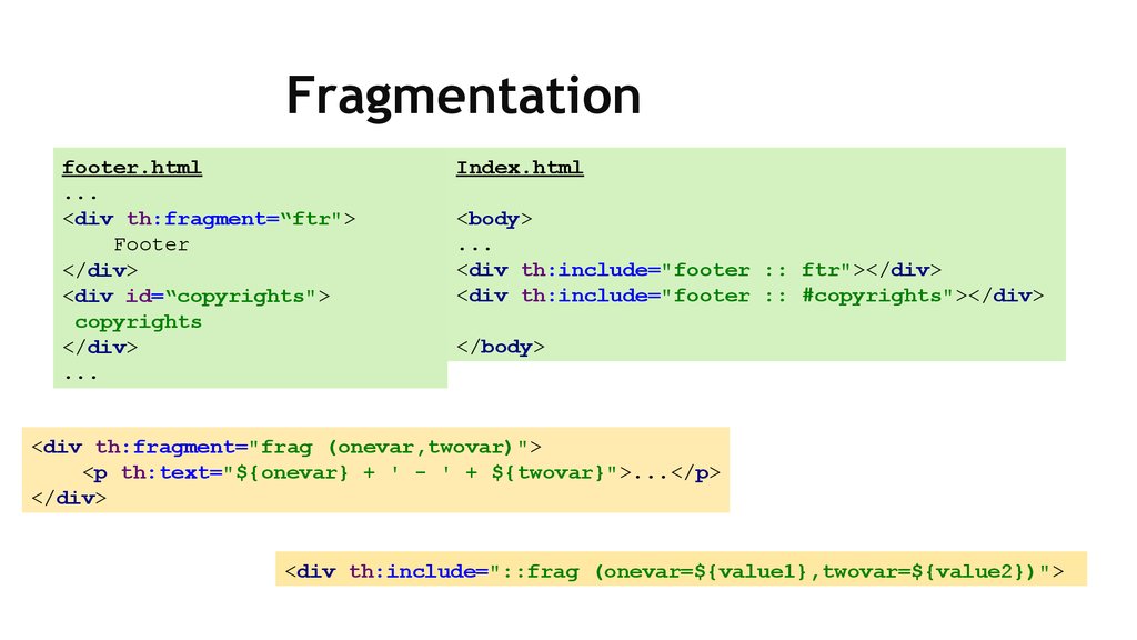 Фото ссылка html. Тег footer в html. Ссылки в html. Футер сайта html. Body footer html.