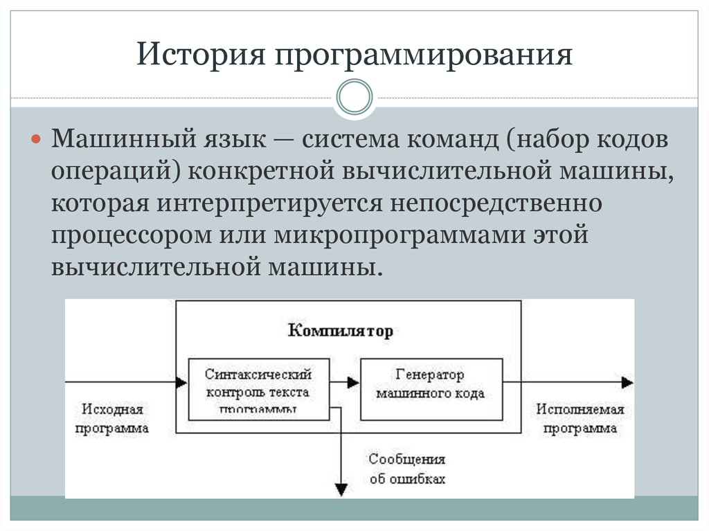 Языки программирования открытия