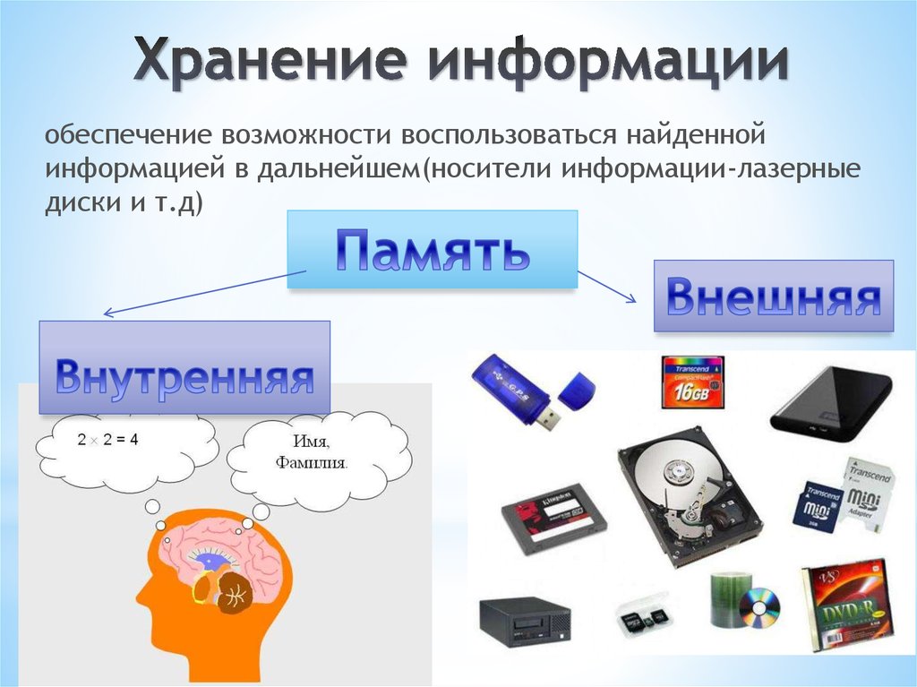 Карта которая не имеет физического носителя и предназначена для совершения покупок через интернет