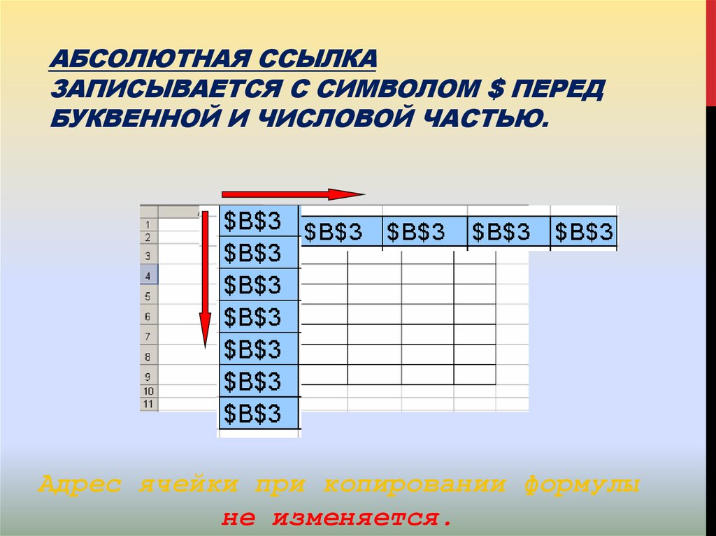 Диаграмма типа поверхность работа с относительными и абсолютными ссылками