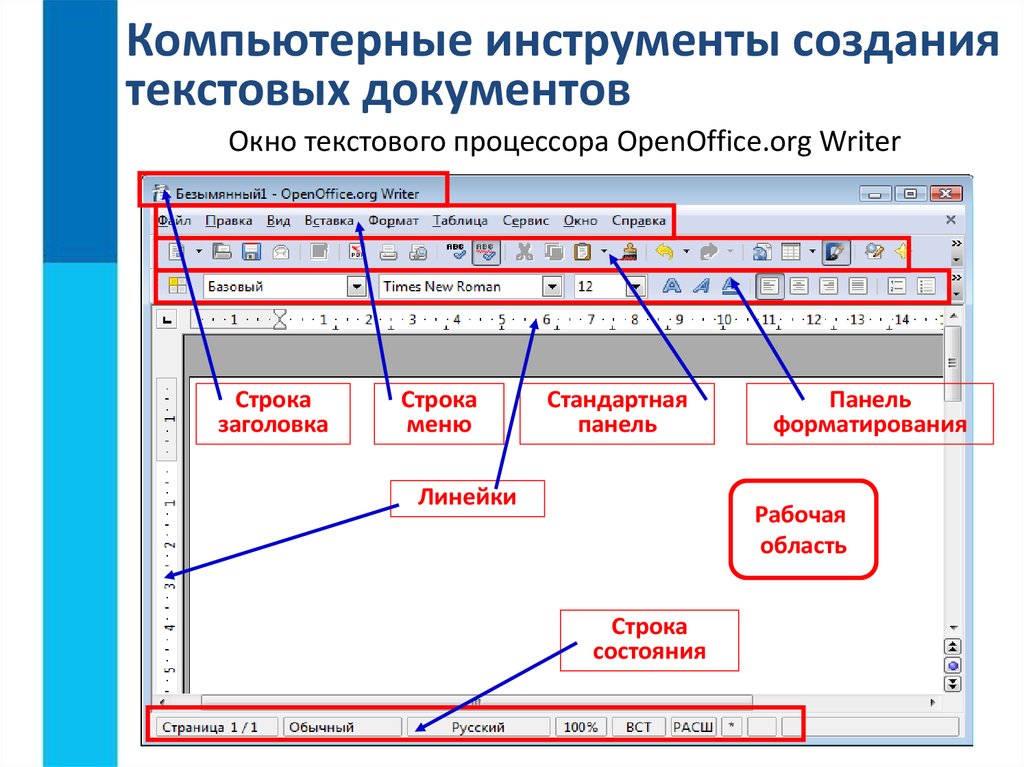 Рабочий элемент который создается в проекте для назначения и выполнения работы