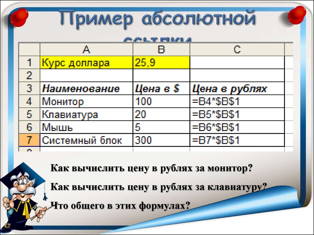 Абсолютная ссылка в excel. Таблицы с абсолютными ссылками. Пример абсолютной ссылки. Абсолютная ссылка в эксель.