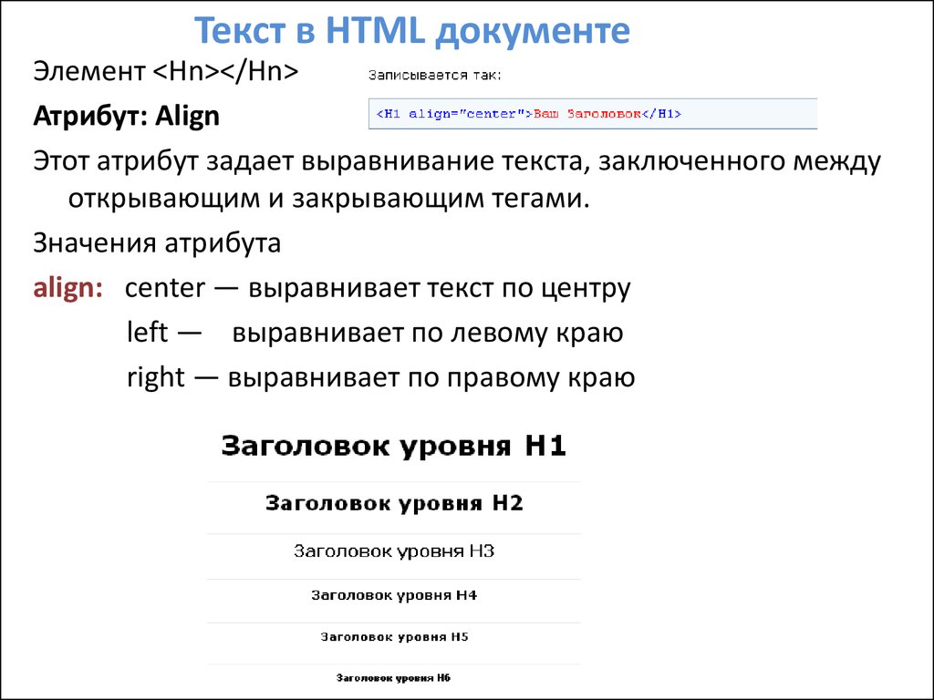 Изображение с текстом html