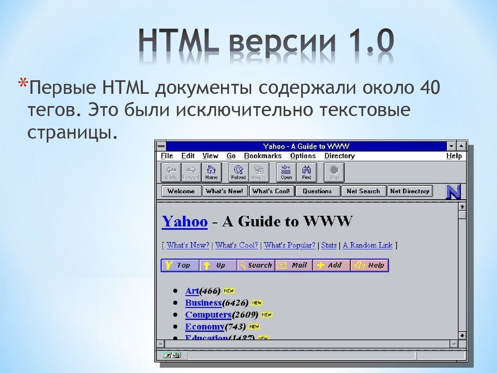 Первый сайт 40. Версии html. Html 1 версия. Первый сайт на html. Html история создания.