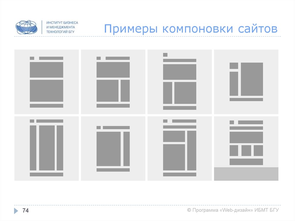 Как красиво расположить 4 картинки на слайде