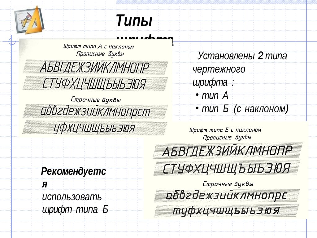 Виды шрифтов презентация