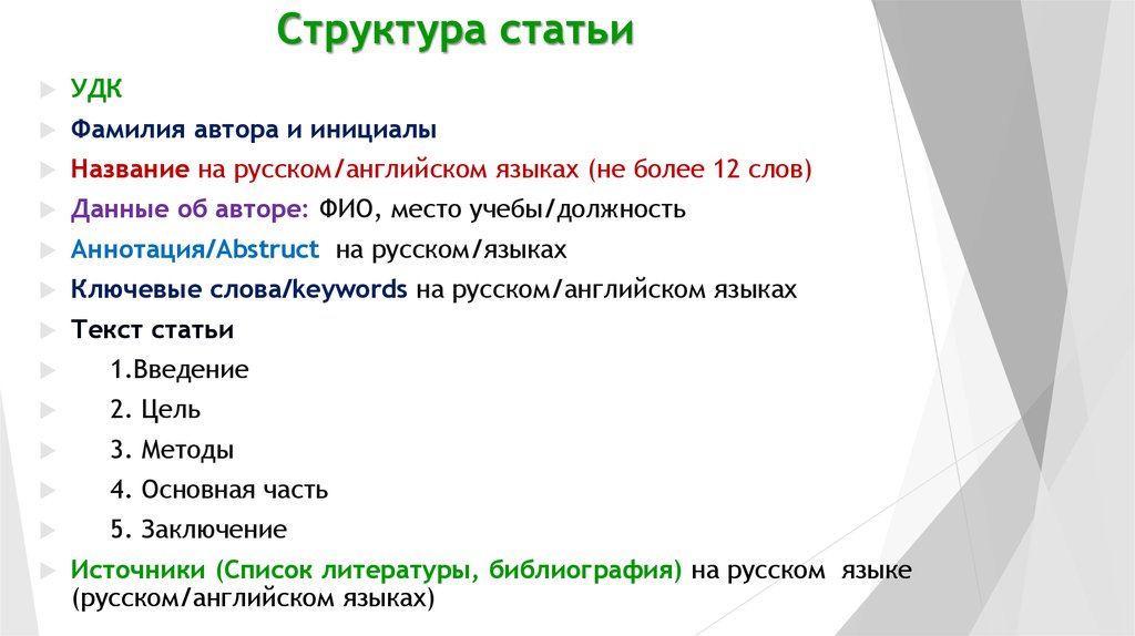 Алгоритм написания статьи образец