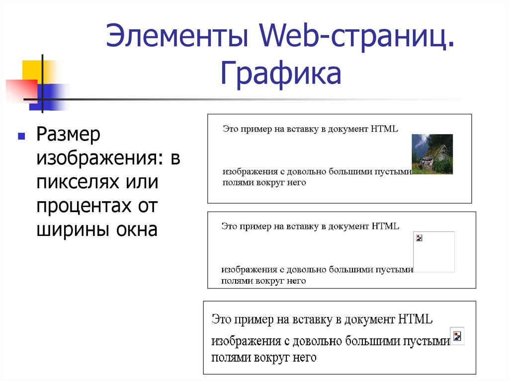 Веб страница функции. Элементы веб страницы. Элементы веб страницы названия. Основные элементы web-страницы. Веб страница презентация.