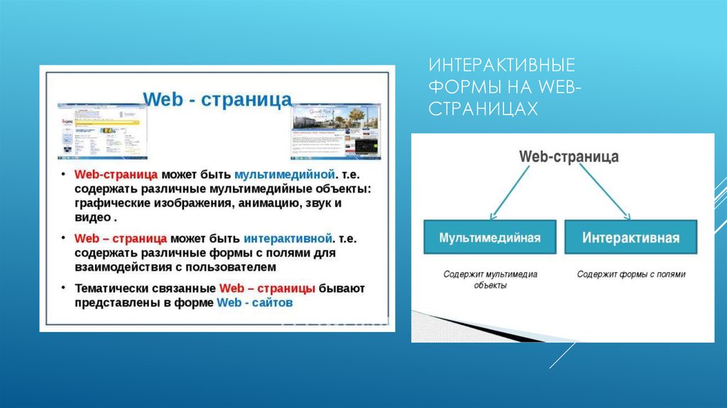 Презентация создание таблиц и списков на web странице