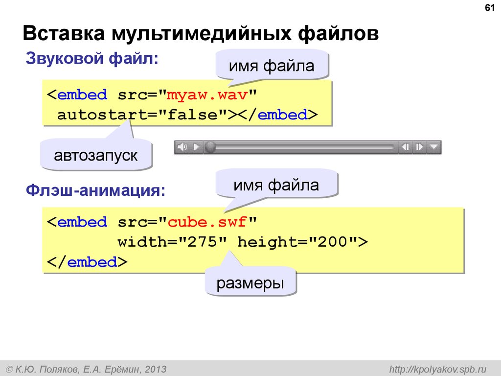 Как добавить веб. Html мультимедиа. Мультимедиа в документах html. Форматы файлов мультимедиа. Веб файлы.