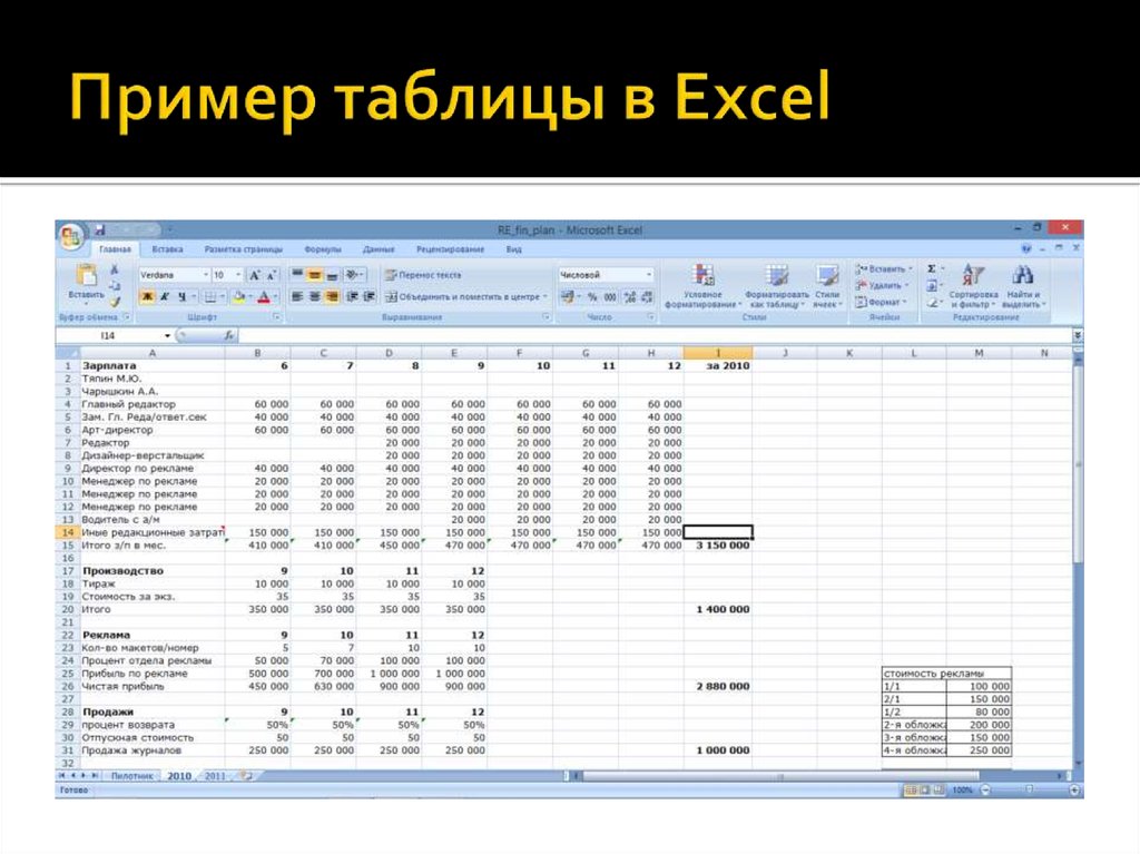 Таблицы эксель примеры. Примеры таблиц в excel. Таблица в таблице excel. Таблицы в экселе примеры.