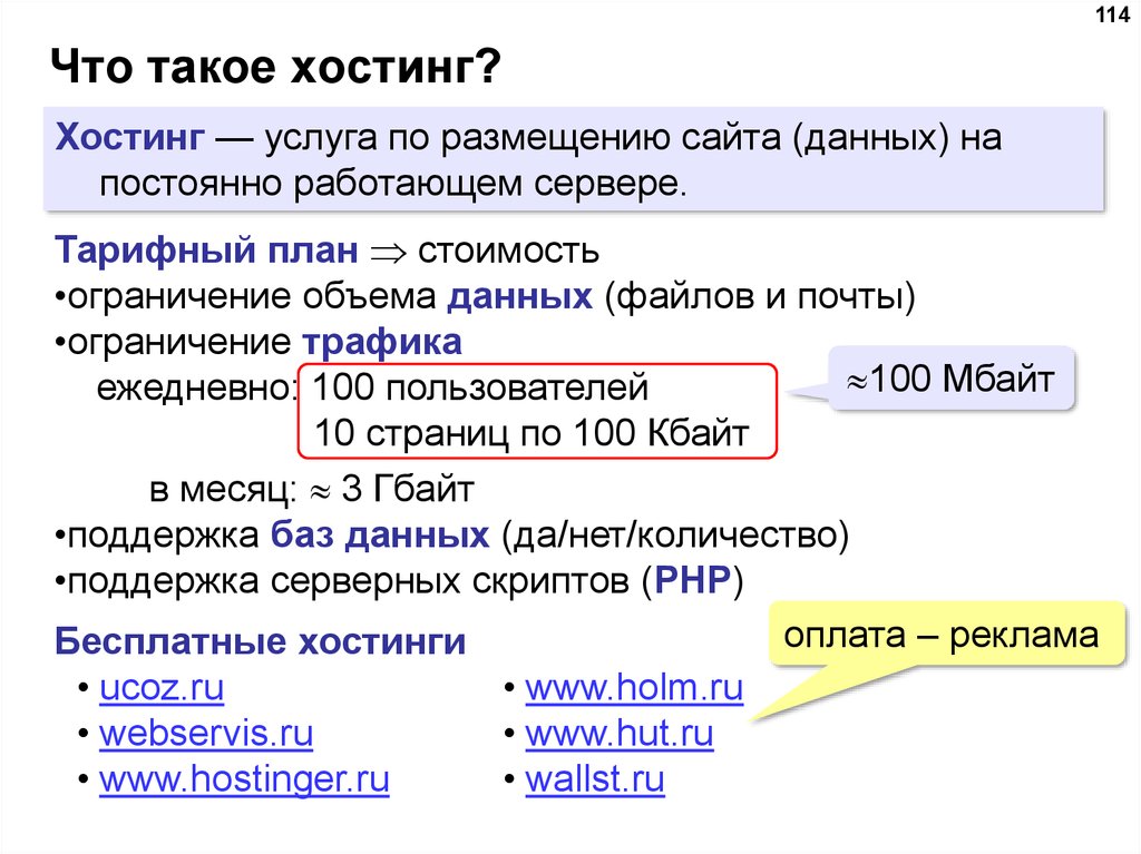 Презентация на тему создание сайта