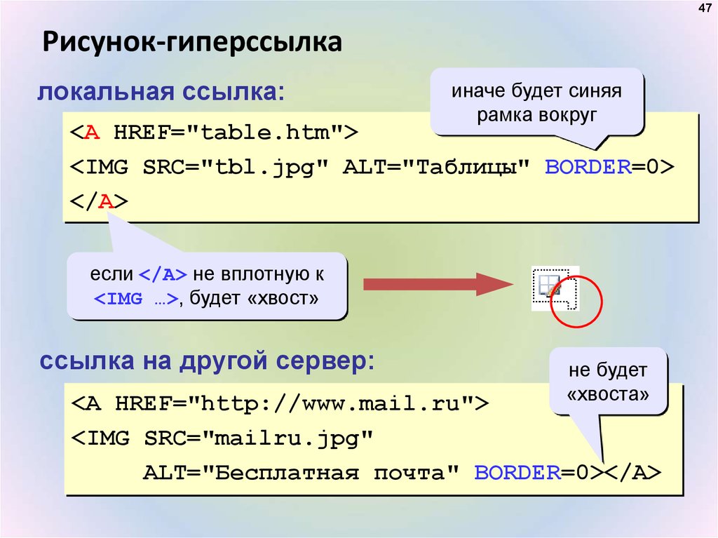 Гиперссылка html. Локальная ссылка в html. Ссылки и гиперссылки. Локальная ссылка это.