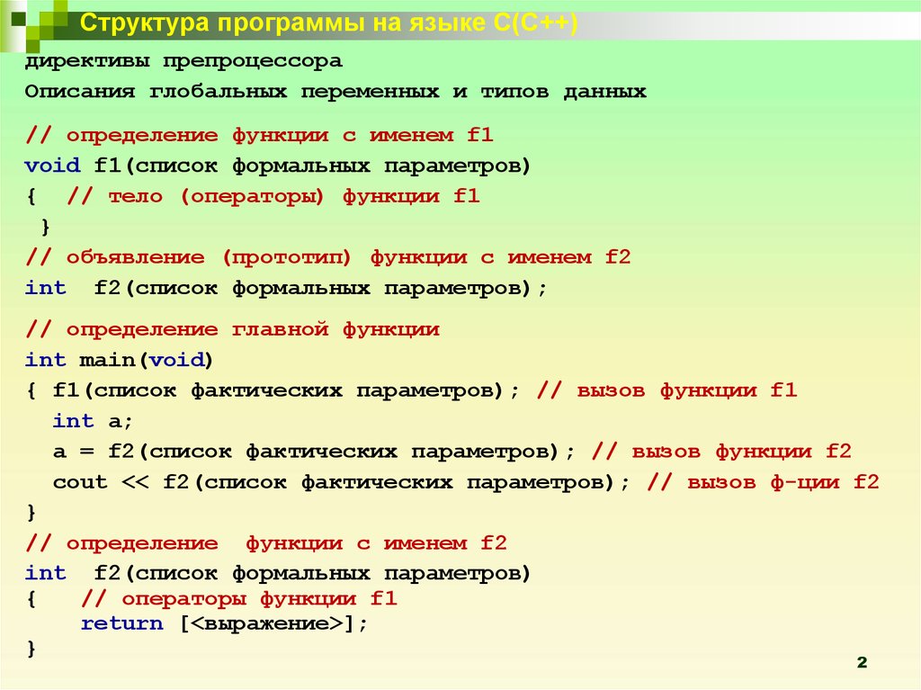 Структура проекта в c