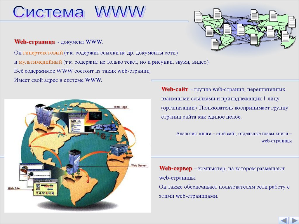 Веб страница функции. Гипертекстовая система www. Web страница. Система www. Что такое веб страница и веб сайт.