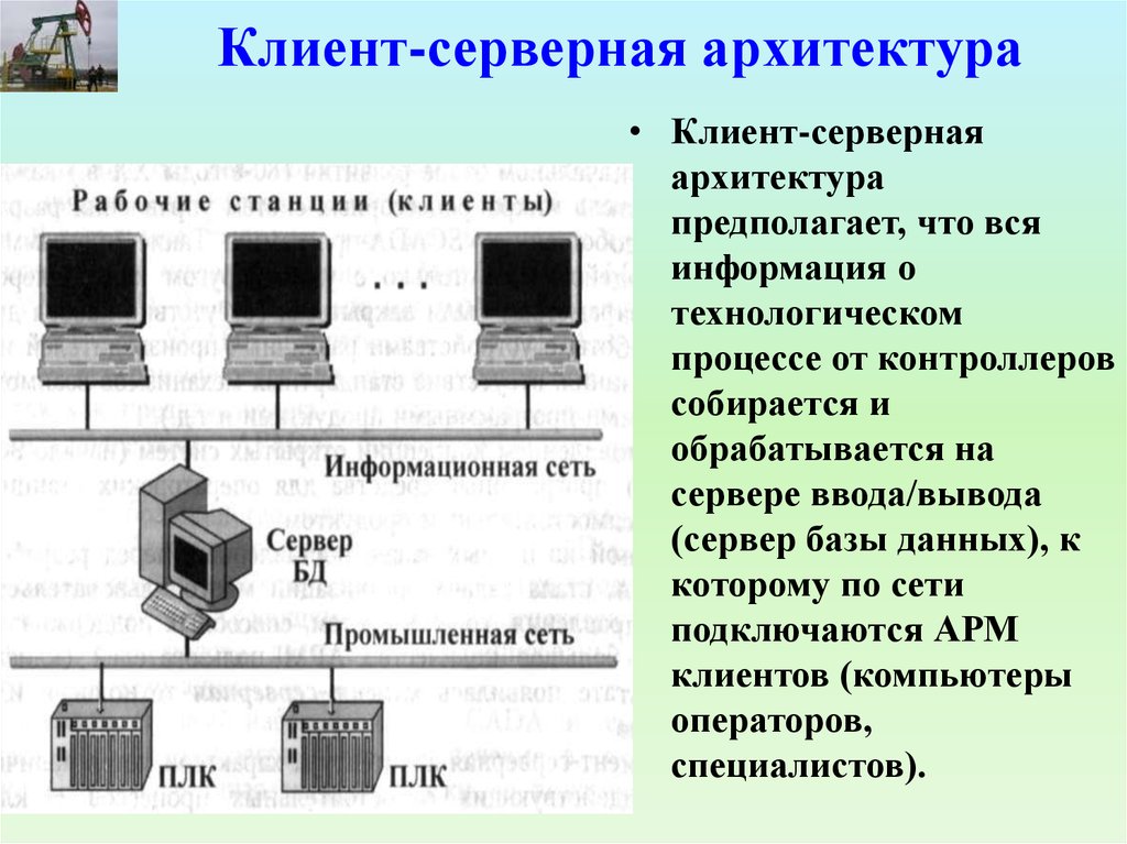 Что такое клиент компьютерной сети