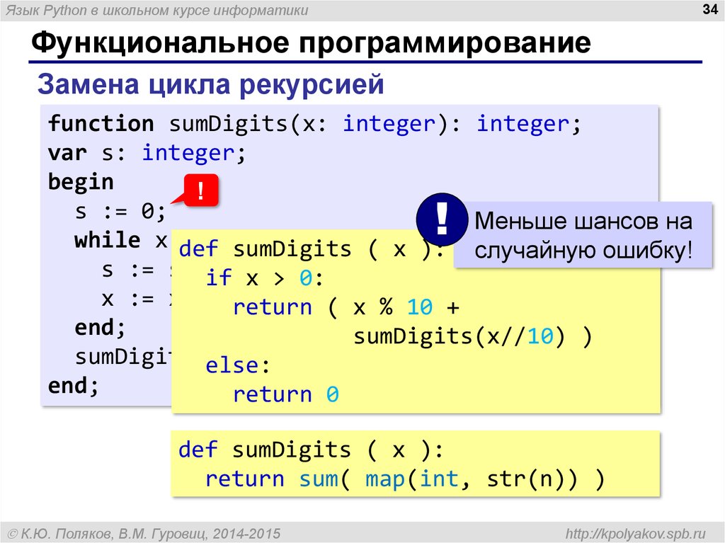 Рекурсия питон презентация