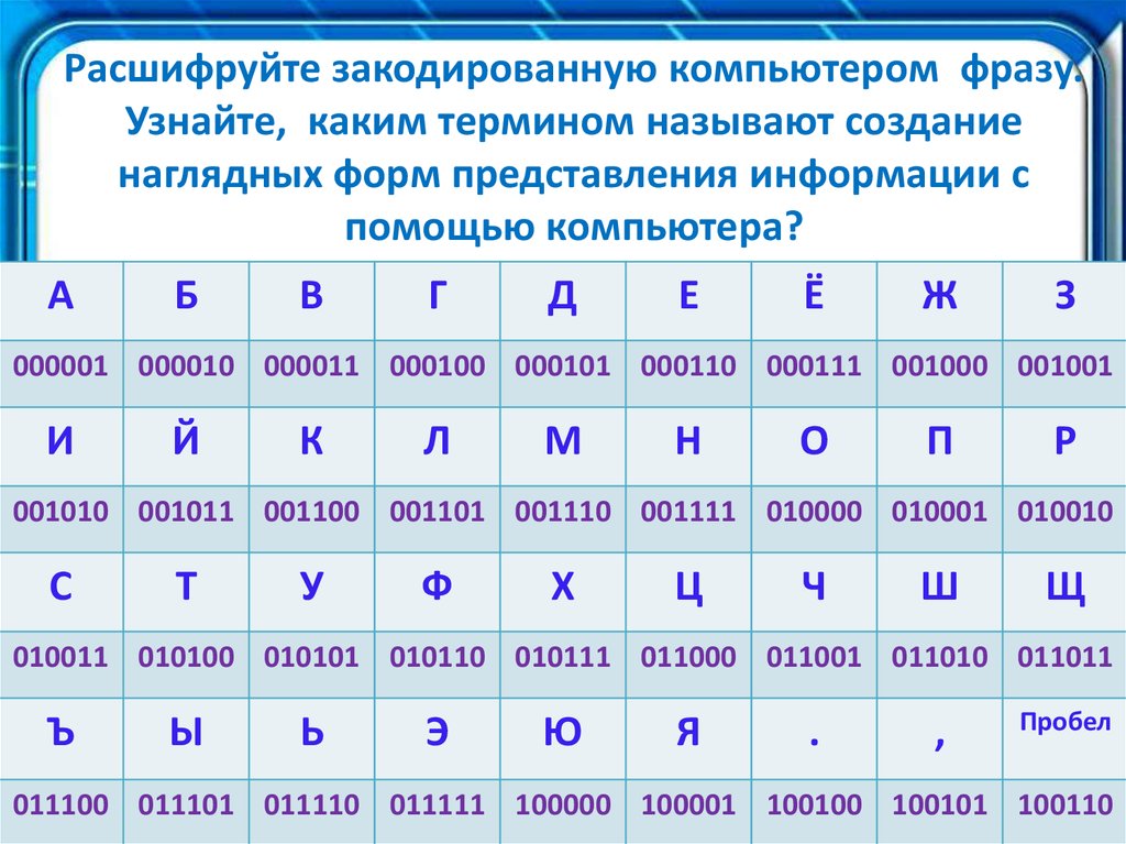 1с декодировать строку формата base64 в двоичные данные