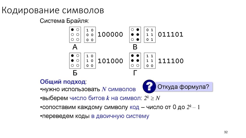 Кодированные символы. Кодирование. Формула кодирования символов. Кодирование 0 и 1. Система Брайля кодирование символов.