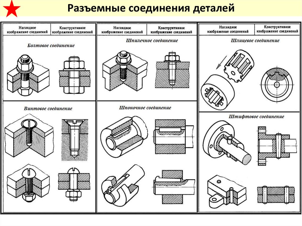 Соединение картинок онлайн