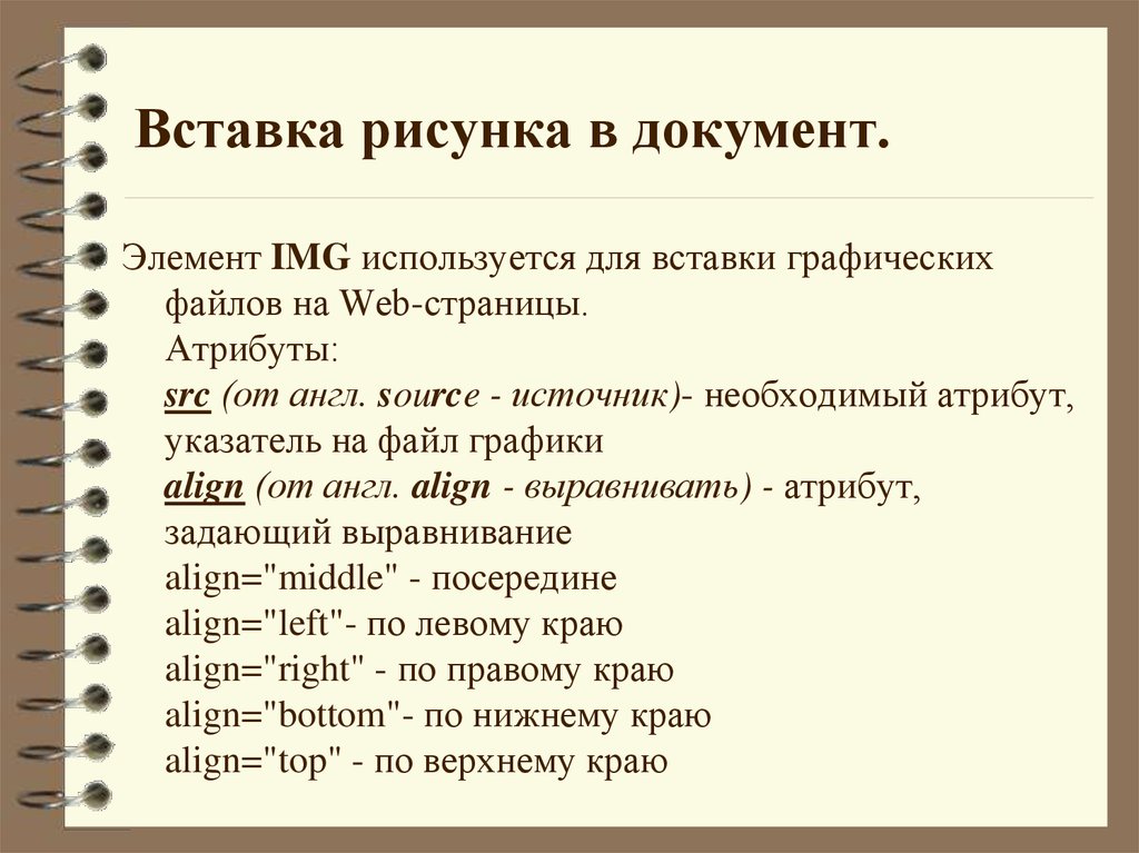 Каким тегом задается вставка изображения на веб страницу