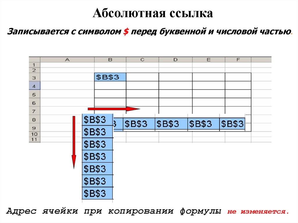 Изменить ссылки используемые в проекте с абсолютных на относительные