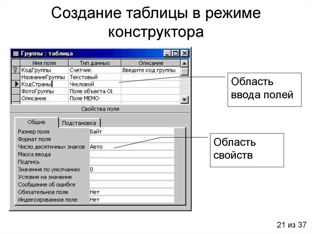 Конструктор таблиц и схем