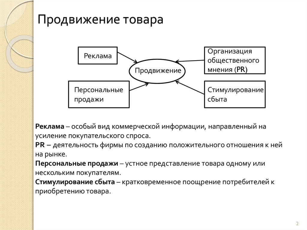 Установка на следование образцу коммерческая цель создания оперы использование широко