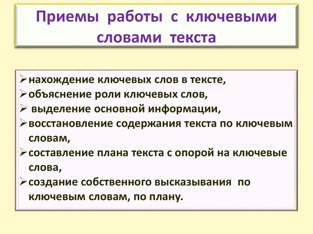 Презентация 6 класс ключевые слова