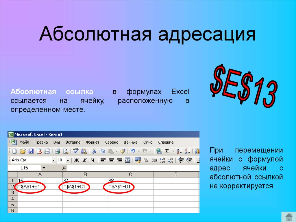 Презентация адресация в электронных таблицах