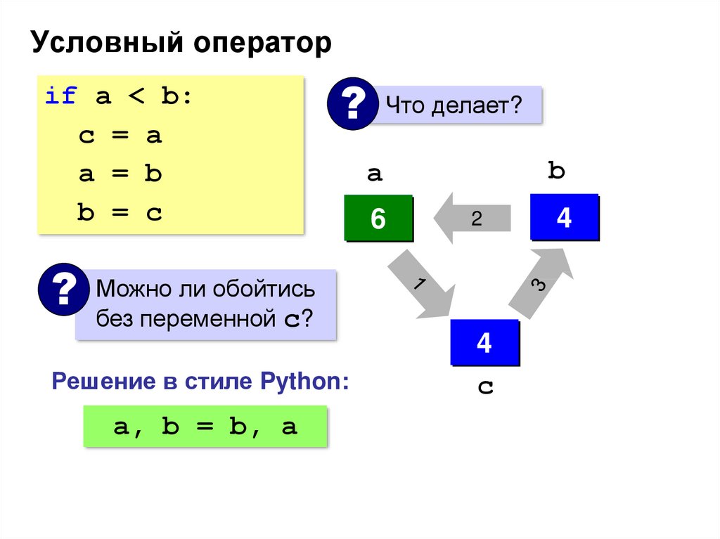 Поляков python 10 класс презентация