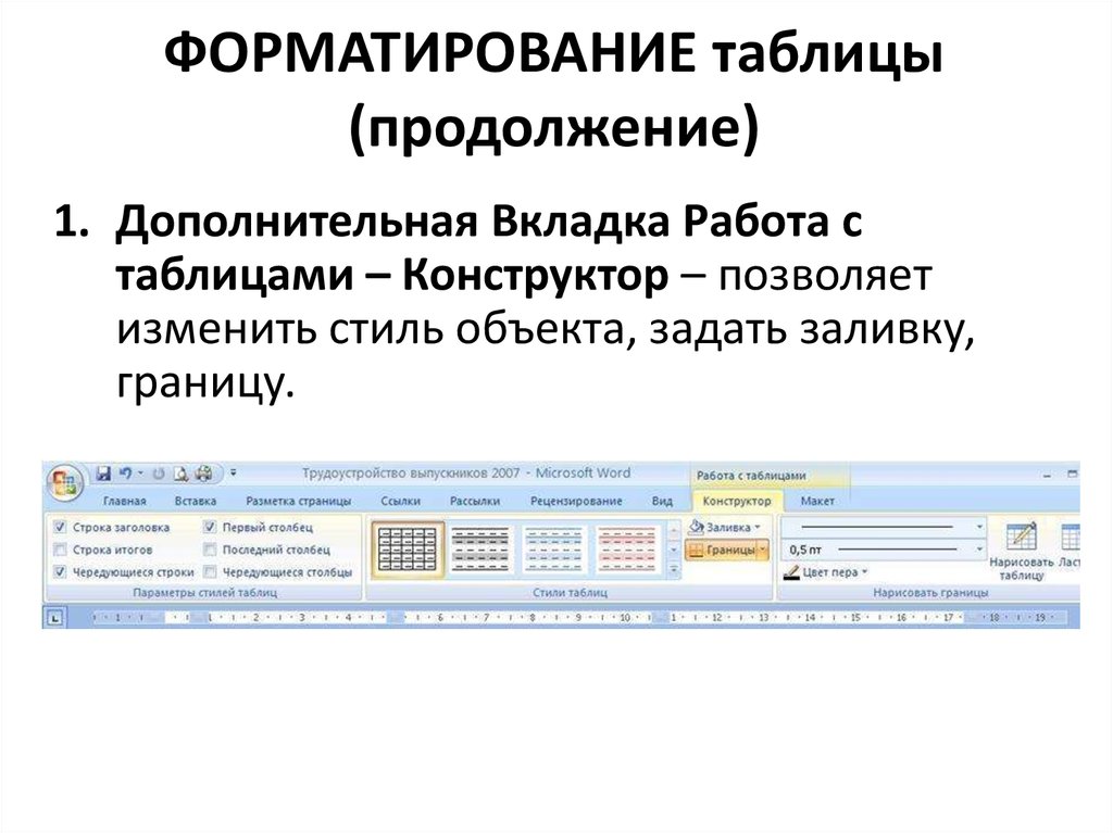 Редактирование и форматирование документа вставка в документ объектов презентация