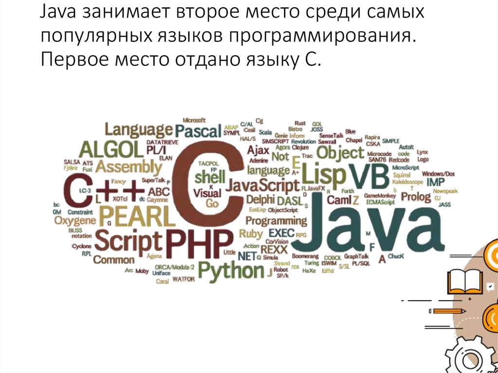 Проект по теме современные языки программирования