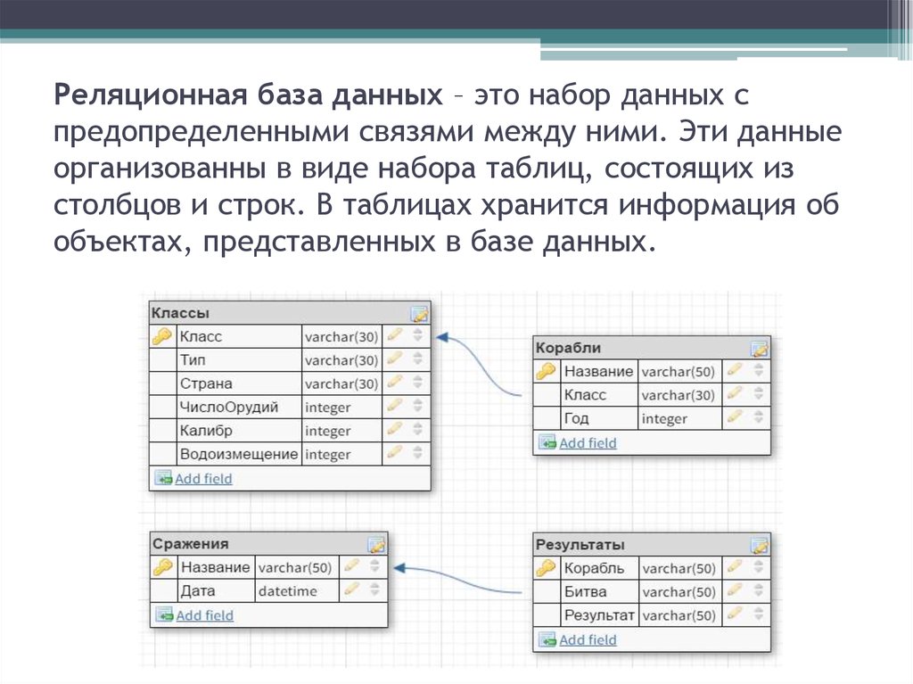 В записи реляционной базы данных может содержаться. Реляционная модель БД ювелирная мастерская. Реляционная модель баз данных автошкола. Реляционная модель базы данных ГАИ. Реляционная модель БД журнал школы.