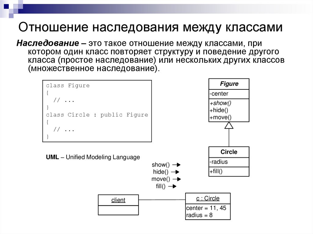 Диаграмма классов наследование