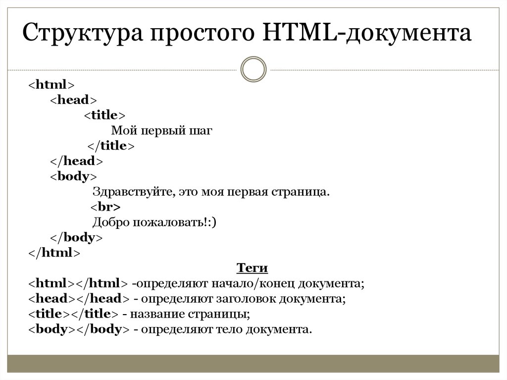 Как сделать схему в html