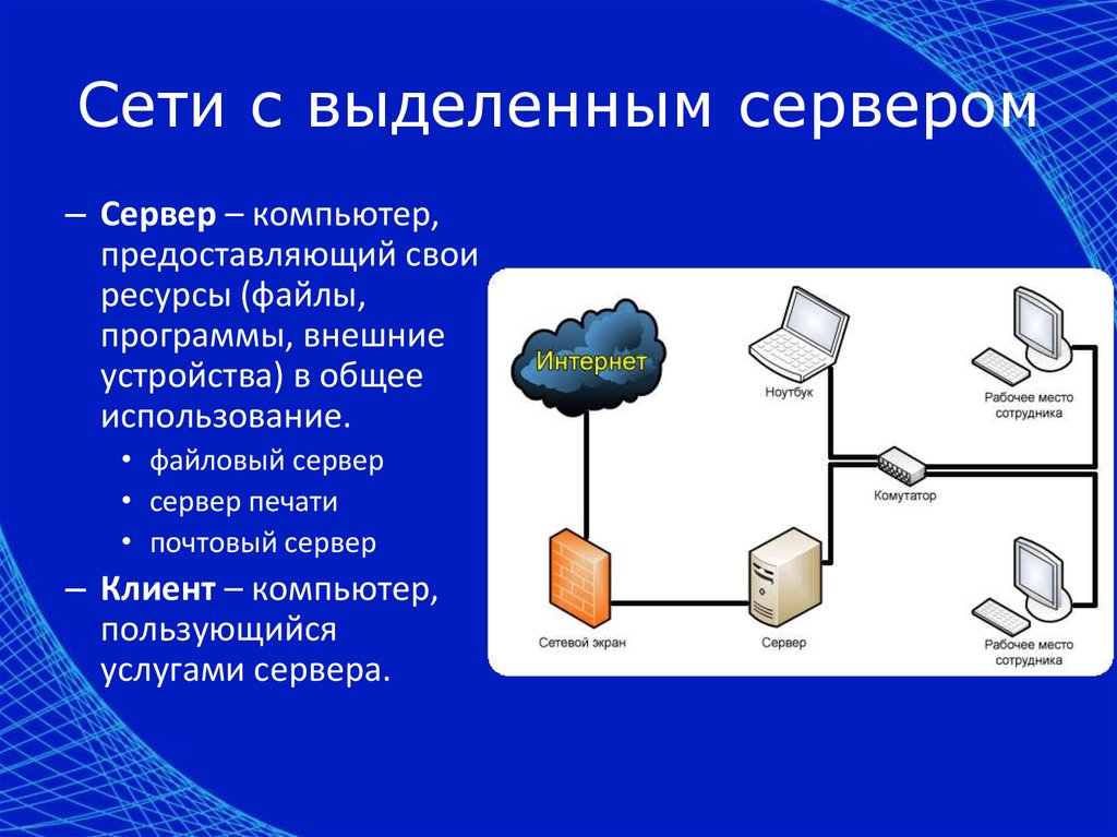 Сети с выделенным сервером называются. Для передачи информации из локальной сети во внешнюю используется. Сети с выделенным файловым сервером.. Компьютер сети предоставляющий свои ресурсы.