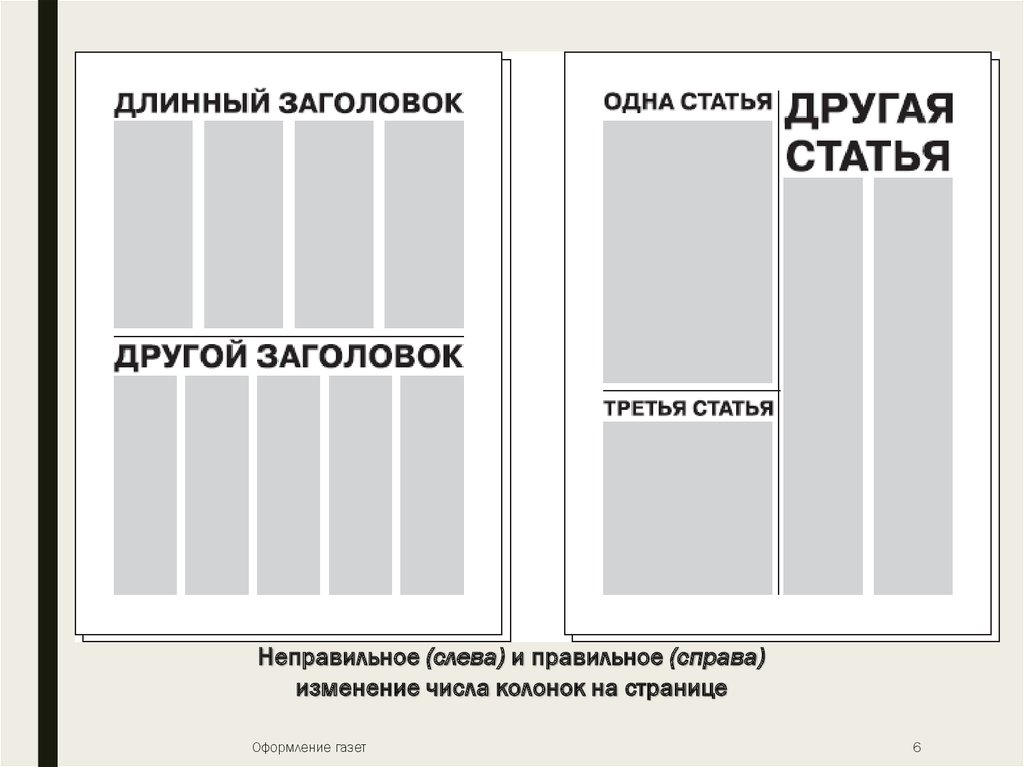 Графический план верстки полос газеты это ответ издания